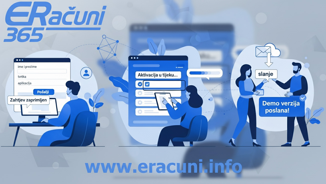 DEM0 peogram e Računi 365 – zahtjev za probnu verziju programa